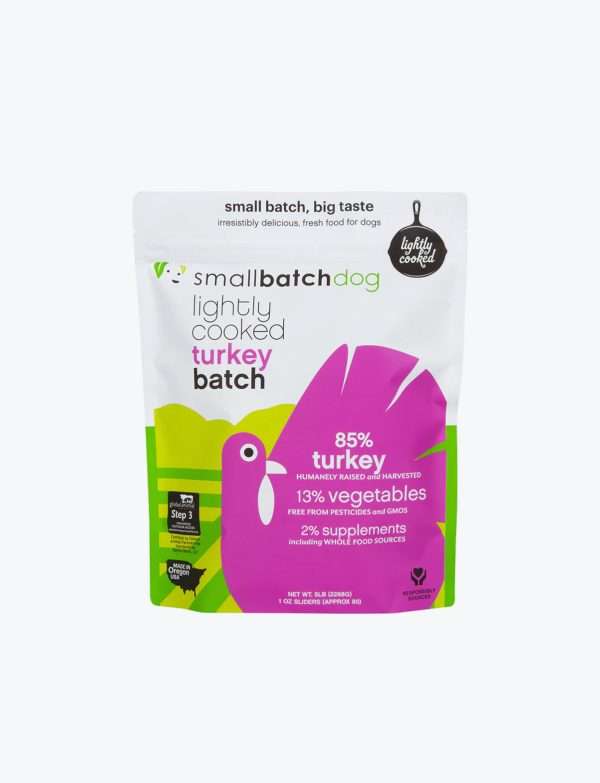 Variation #17641 of Smallbatch – Frozen Lightly Cooked Sliders – Turkey